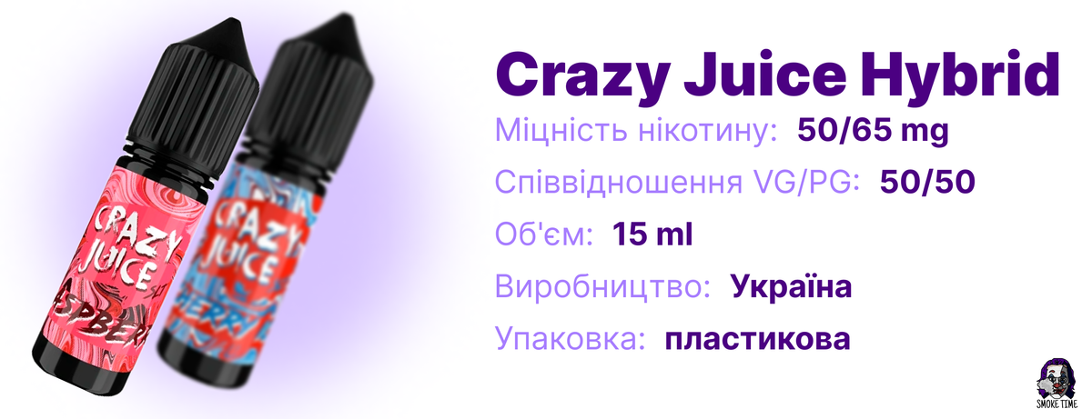 Характеристика рідини Crazy Juice HYBRID 15 мл