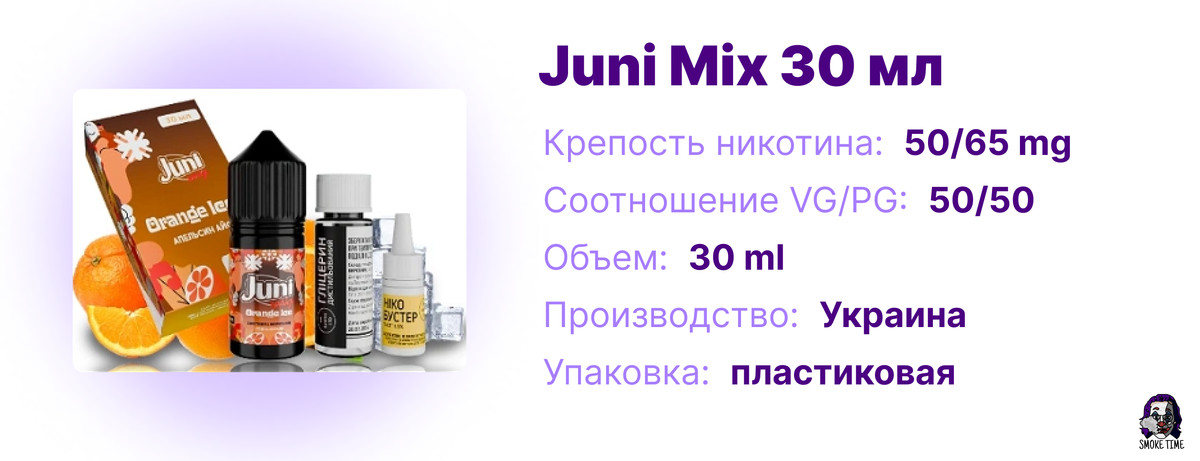 Характеристики набора Juni Mix 30 мл