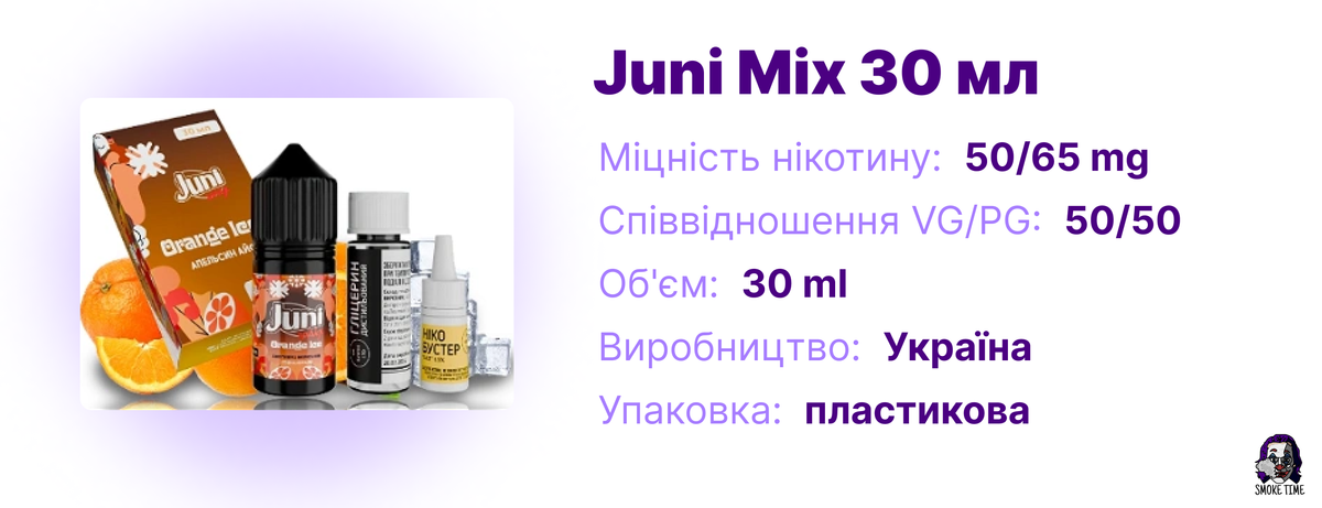 Характеристики набору Juni Mix 30 мл