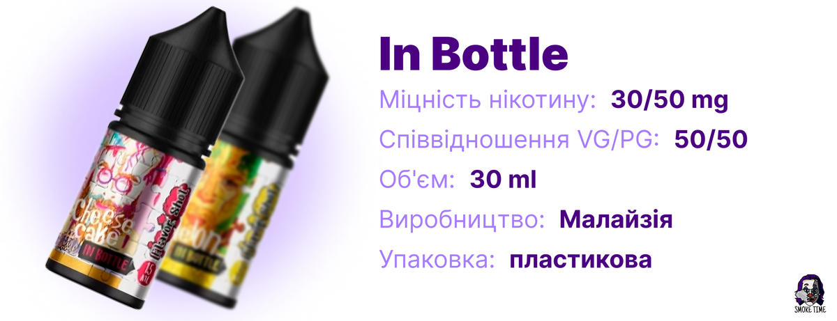 Характеристика рідини In Bottle 30 мл