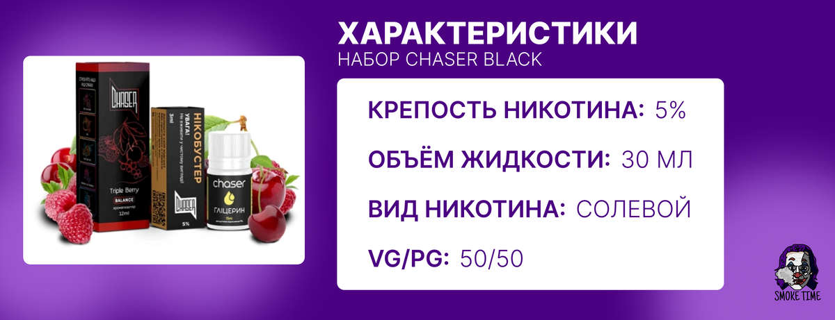 Особенности Чейзер Блэк 30 мл