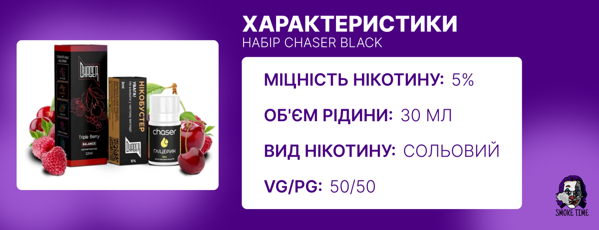 Особливості Чайзер Блек 30 мл