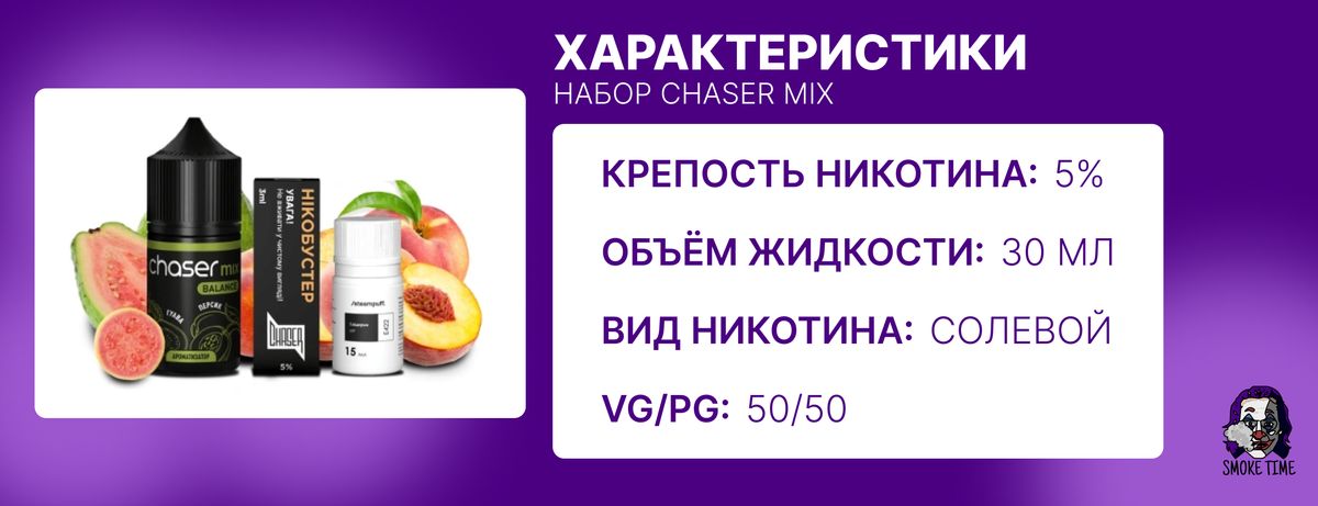 Характеристики жидкости Chaser Mix 30 мл