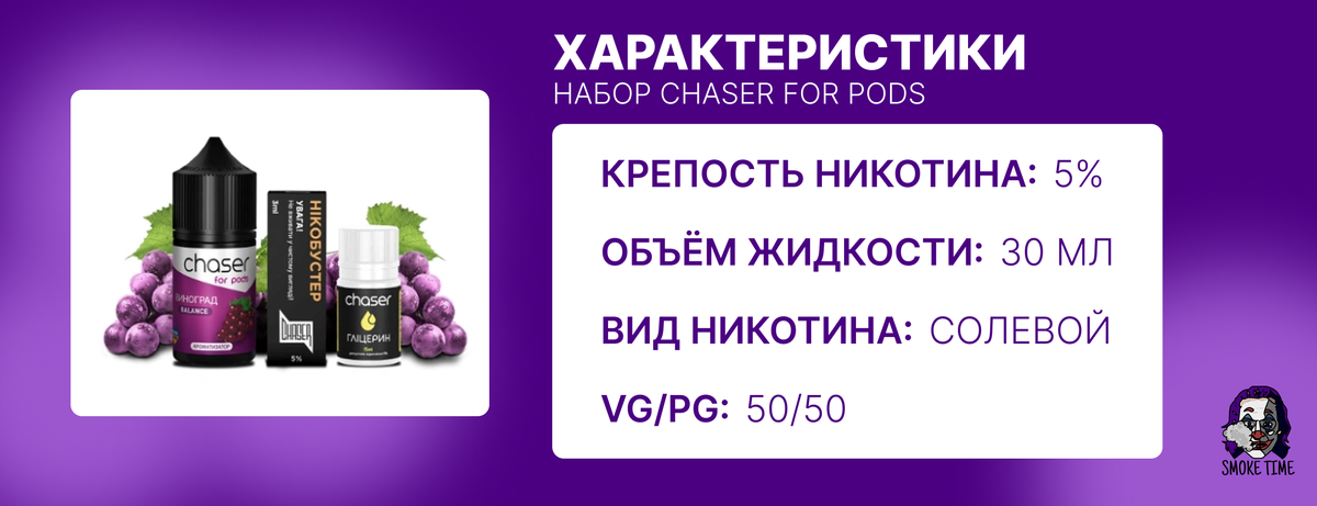 Характеристики жижки Chaser For Pods 30 мл