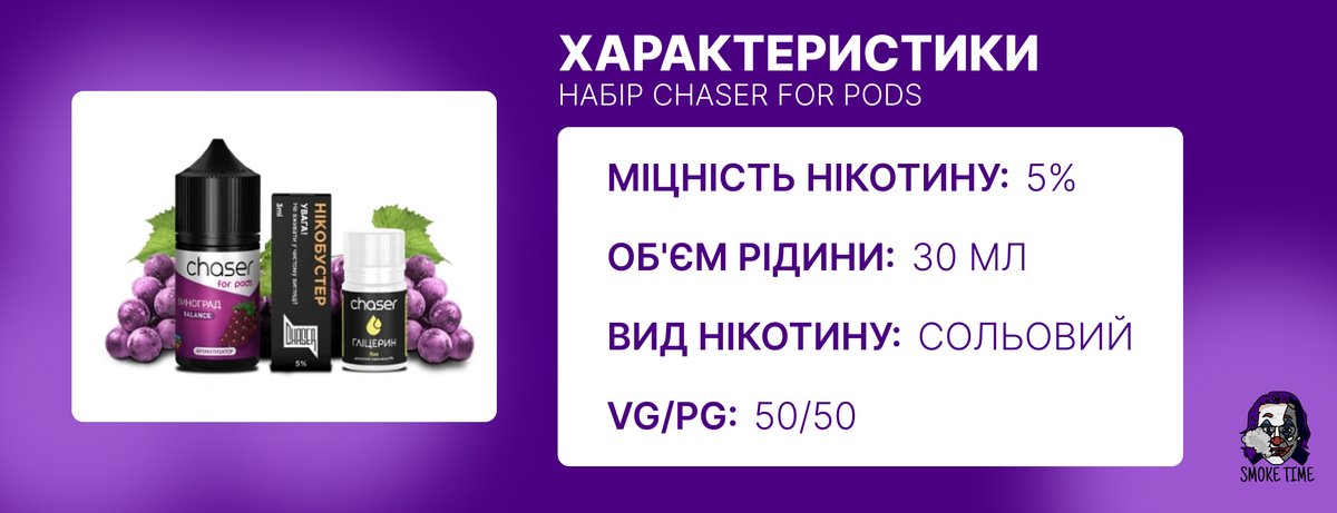 Характеристики Chaser For Pods 30 мл