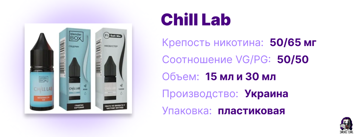 Характеристики жидкости Chill Lab солевом никотине