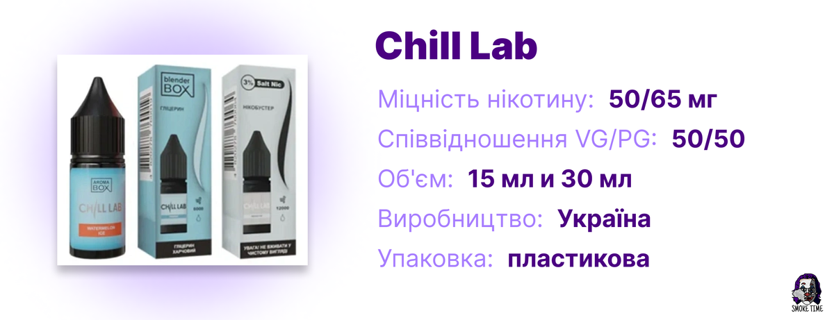 Характеристики рідини Chill Lab сольовому нікотині