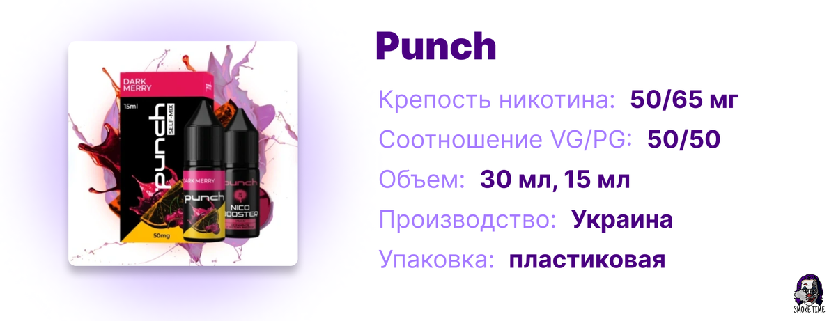 Характеристики рідини Punch