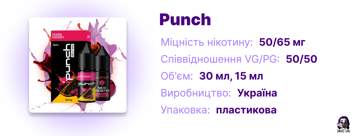 Характеристики рідини Punch 