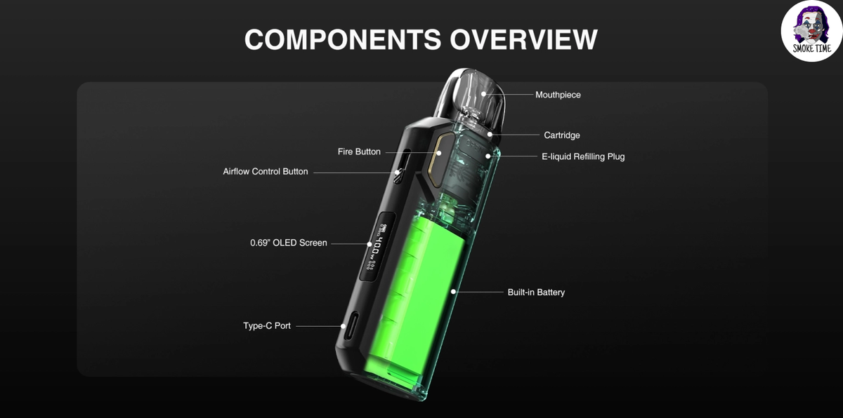 Под-система Lost Vape Thelema Elite Components