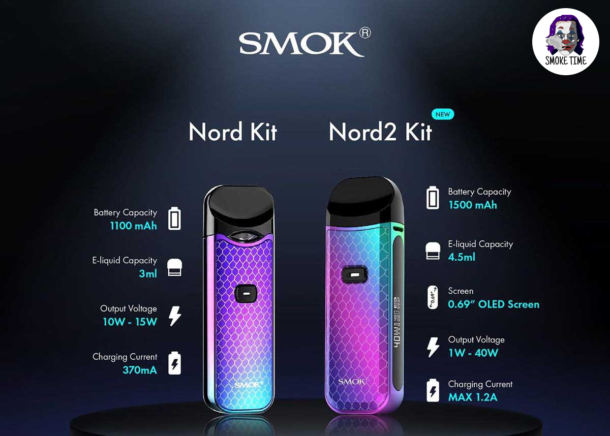 Pod-система Smok Nord 2 Дизайн