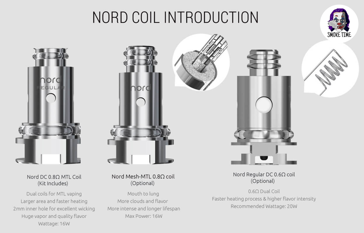 Pod-система Smok Nord 2 Cartridge 5