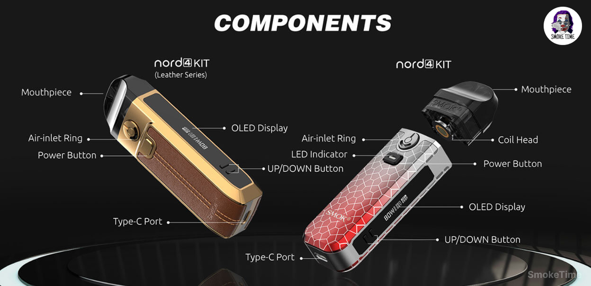 SMOK Nord 4 Components
