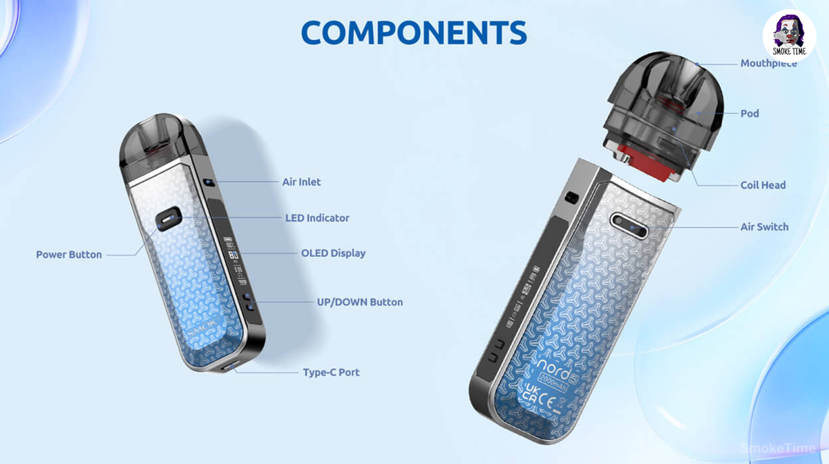 Pod-система Smok Nord 5 Components