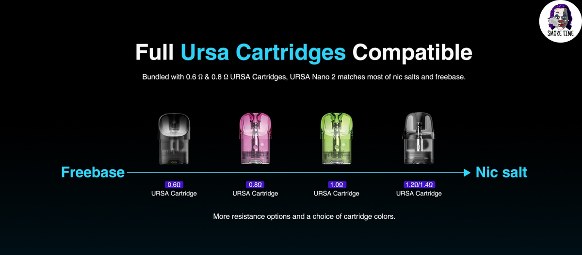 Подистема Lost Vape Ursa Nano 2 Cartridge 