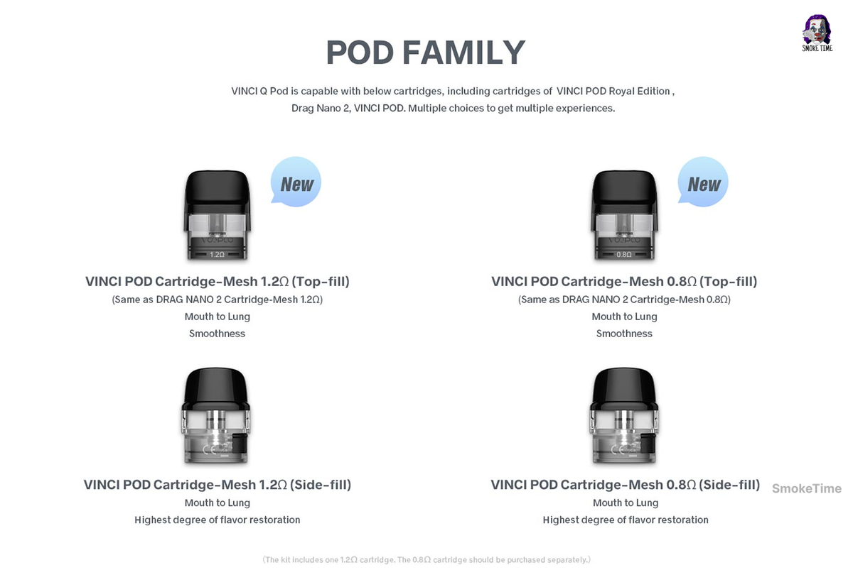 Pod-система VooPoo Vinci Q Cartridge 2