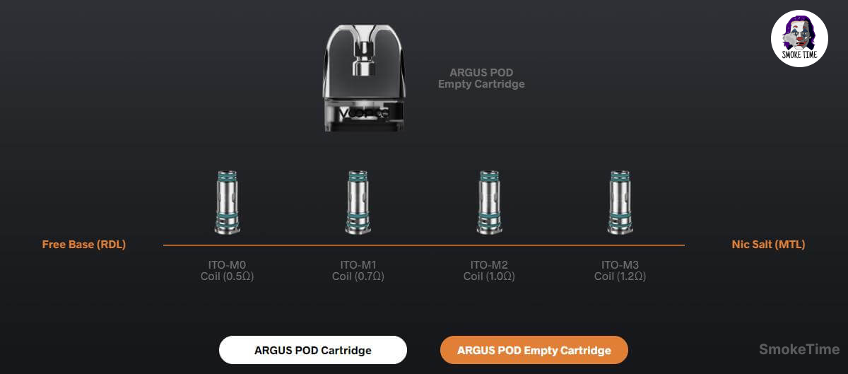 Pod-система Argus Pod SE Cartridge 4