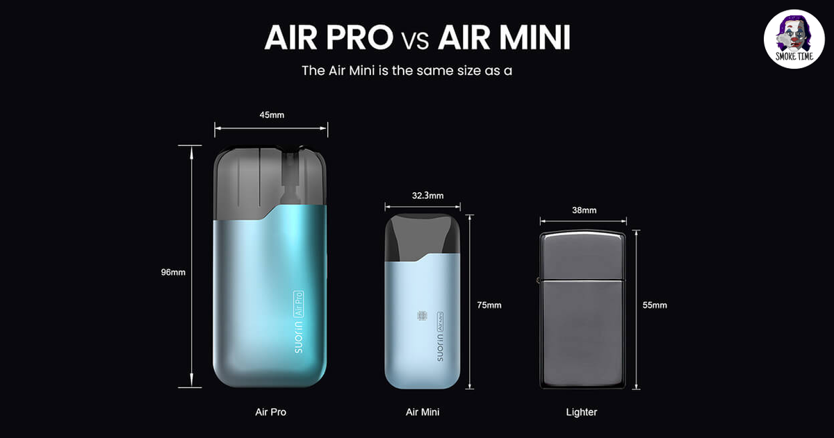 Suorin Air Mini Порівняння
